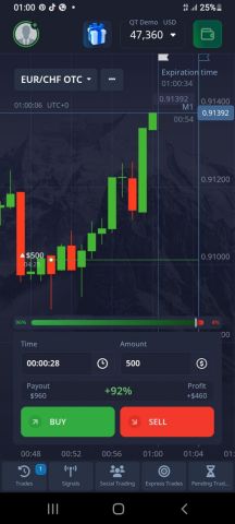 Trading
