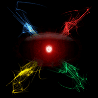 Color Lasers