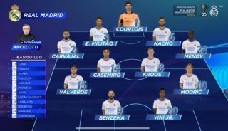 real madrid starting lineup against city