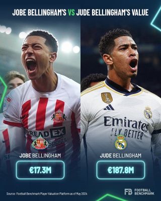 DREAM LEAGUE SOCCER 2025 By Smallpolice