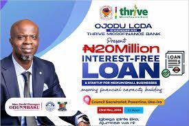 loan