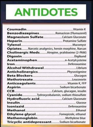 ANTIDOSE