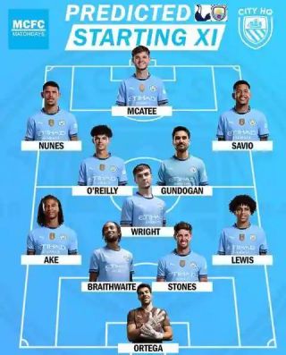 Man city starting line up against tottenham