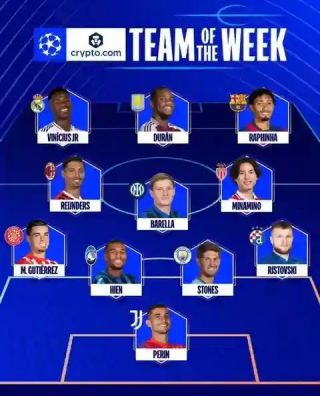 UCL team of the week