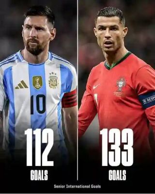 Messi vs ronaldo