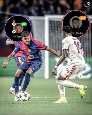 Lamine yamal vs alphonso davies