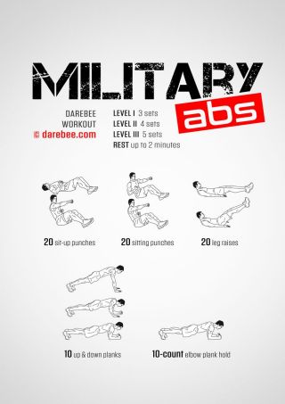 Military Abs Workout