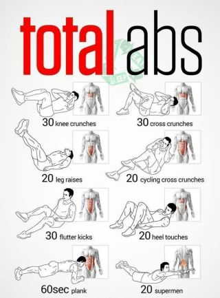 Total Abs