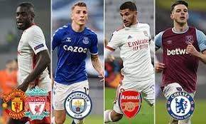 EPL teams
