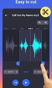 Ringtone cutter free
