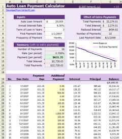 auto loan calculator