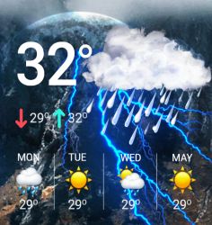 World Of Weather Che