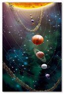 The planets