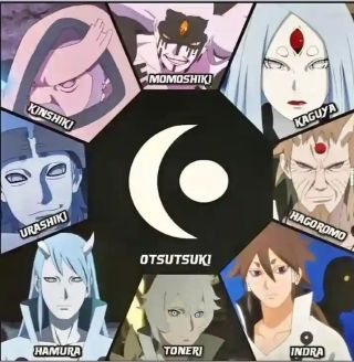 The otsutsuki clan