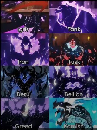 Jin woo's shadow guardians