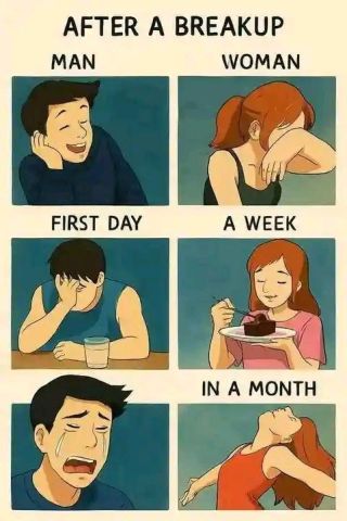Break up