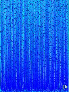 22 570