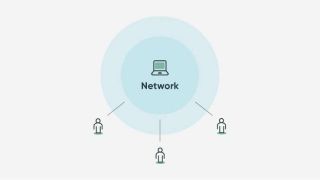 Network Discovery