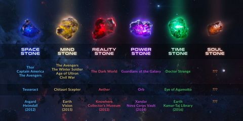 magic stones 1