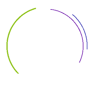 Microwrld loading