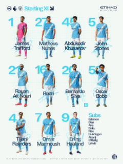 Mancity